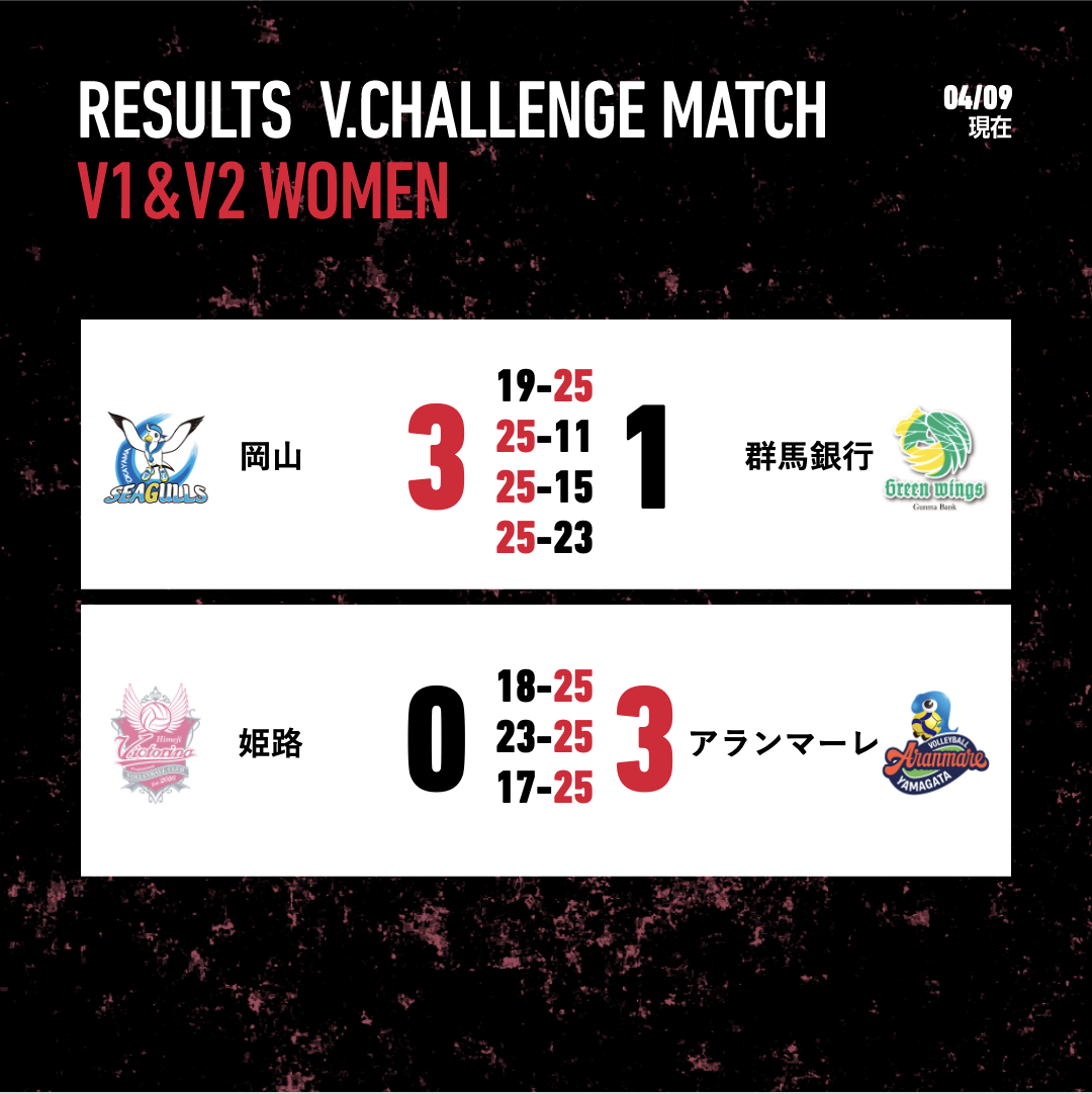 SNS_V1女子-V2女子