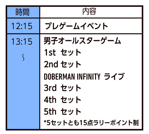 【コメント必須】男子バレーボール SVリーグ オールスターゲーム 缶バッジ 2022-23-V.LEAGUE-DIVISION1-ALL
