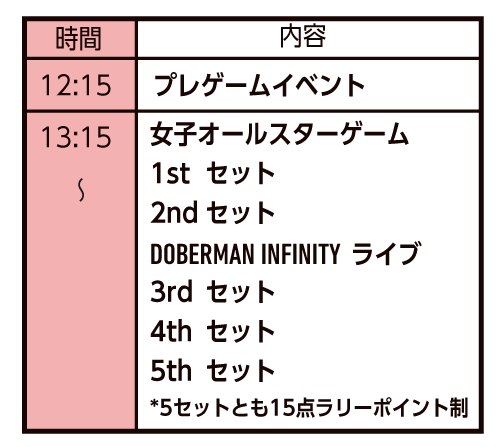 バレーボール　オールスター 2021-22 V.LEAGUE DIVISION1 2021-22 オールスター最新情報と出場選手をお知らせ！ ニュース