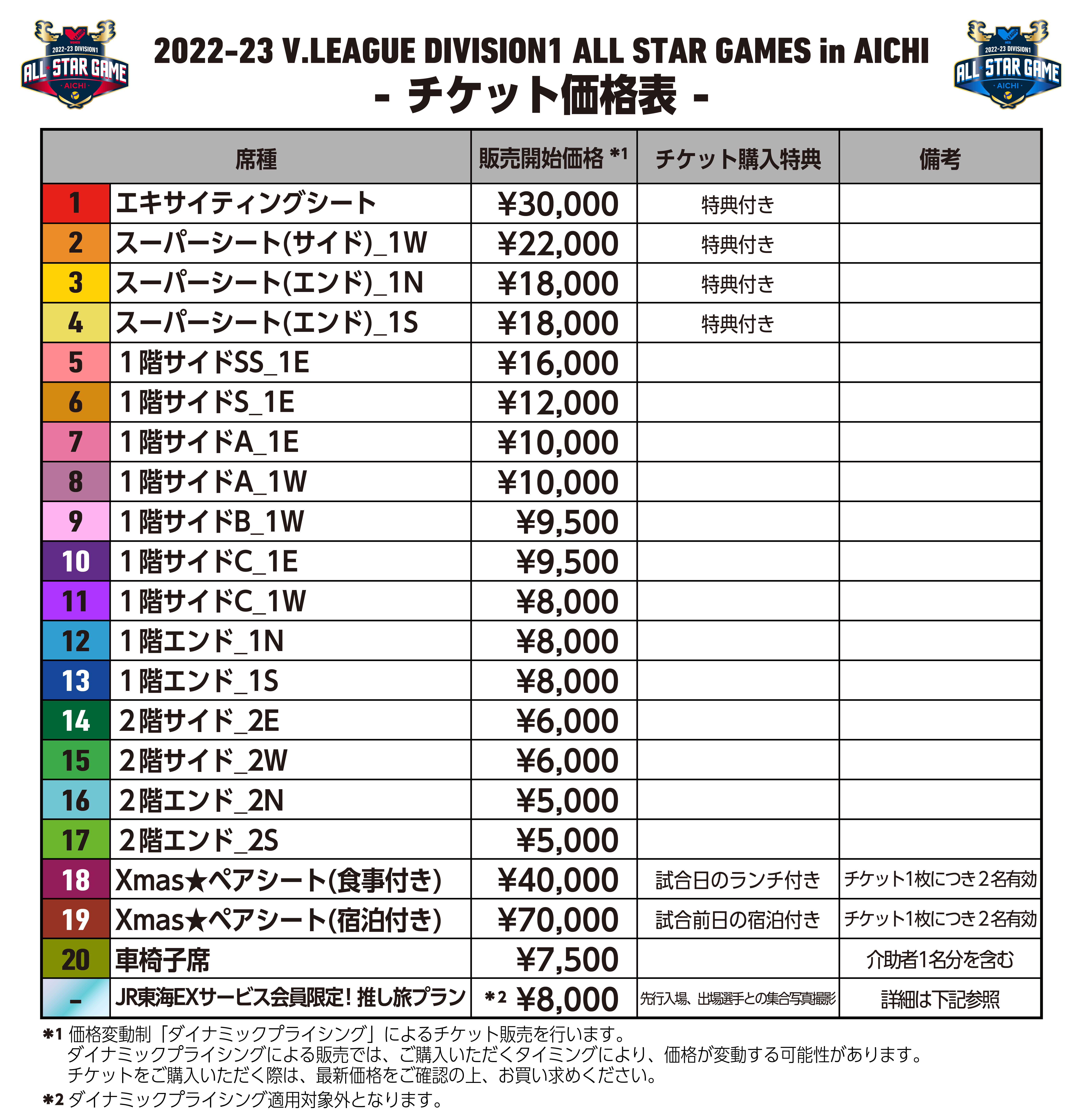 バレーボール☆ Vリーグ  チケット V1女子 V Cup】3月23日（土）20時よりファイナルラウンドの