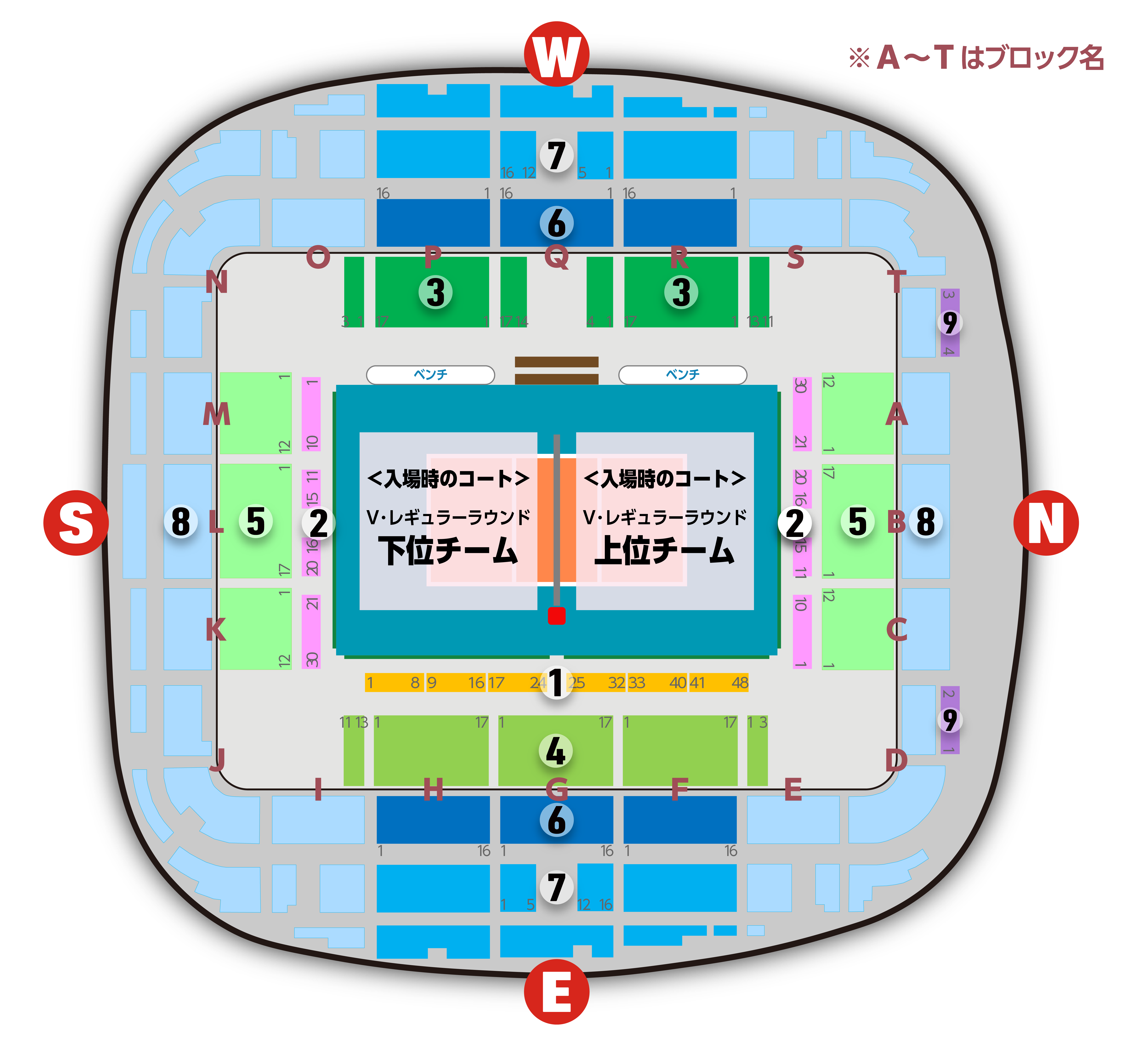 3/8更新【DIVISION1 V.FINAL STAGE】3月9日（土）19時よりV1男子