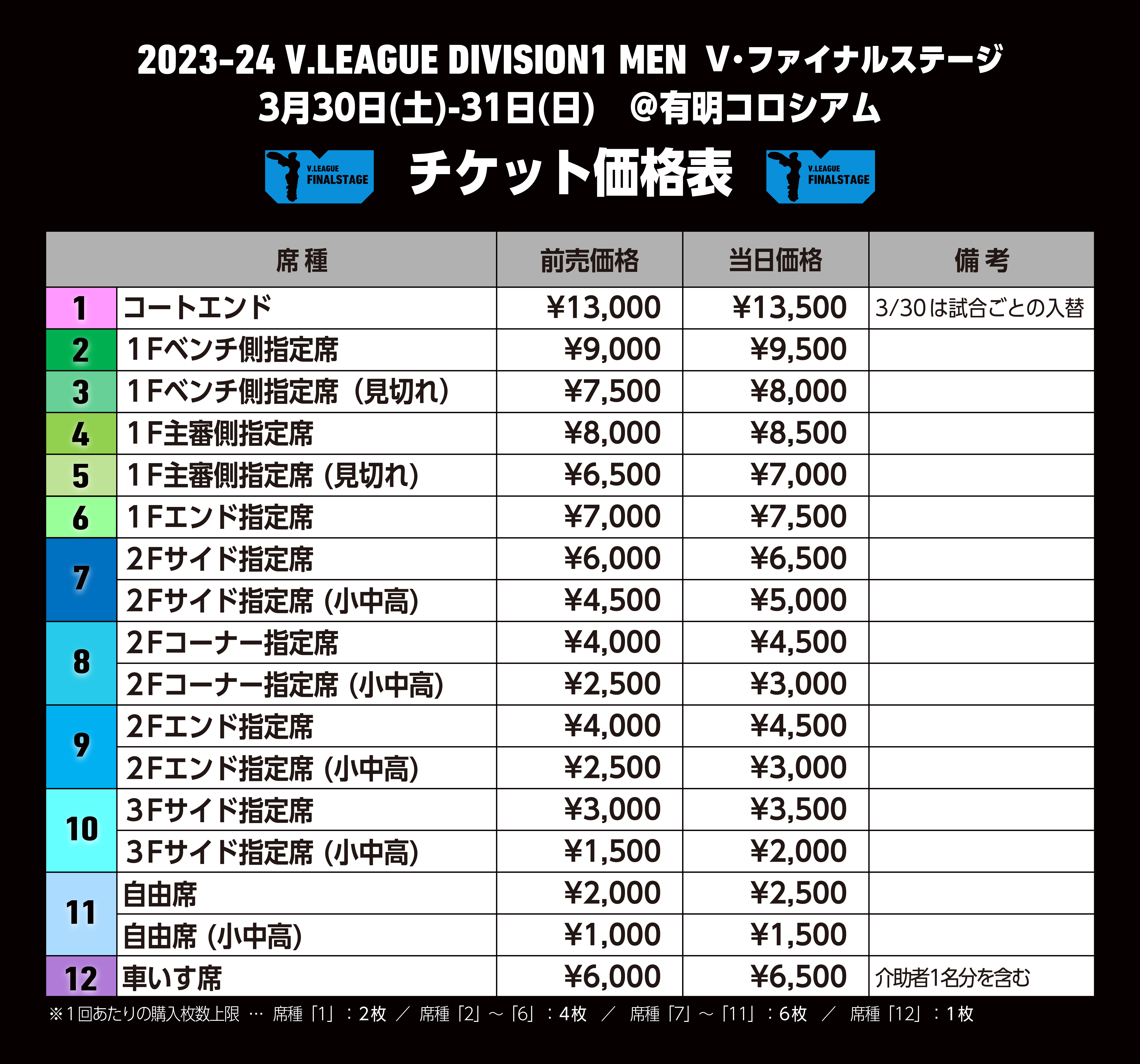 3/8更新【DIVISION1 V.FINAL STAGE】3月9日（土）19時よりV1男子