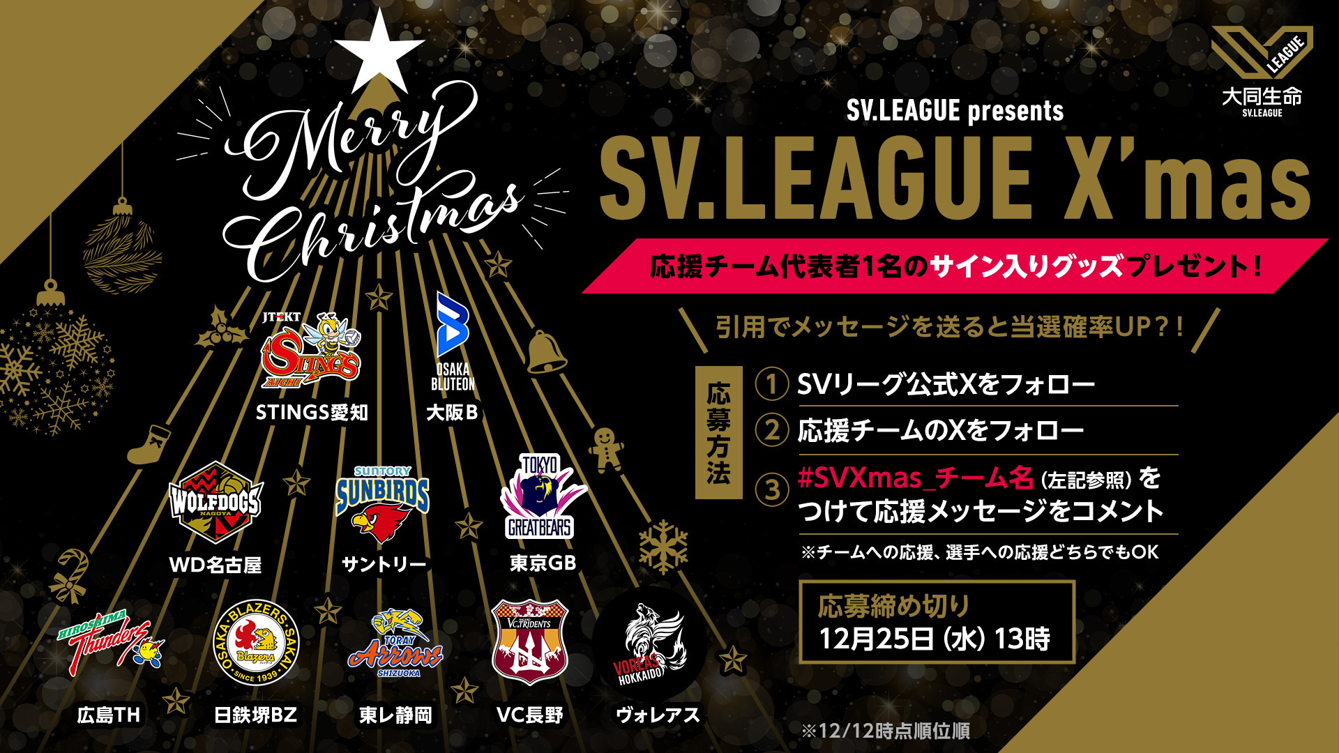 SV.LEAGUE X'mas！チームを応援してプレゼントをもらおう！ ニュース