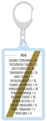 MUFG SV.LEAGUE ALL STAR GAMES 2024-25 ISHIKAWA 限定グッズ