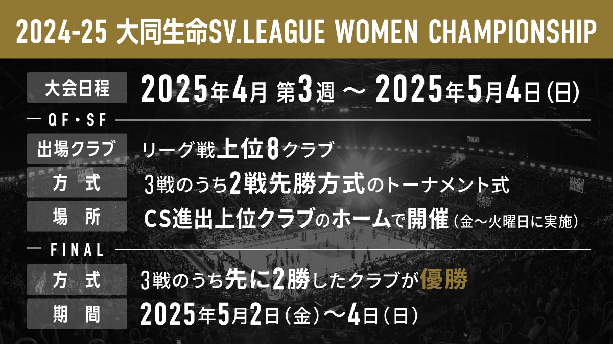 2024-25 大同生命SV.LEAGUE WOMEN チャンピオンシップ開催日程の 2024-25 大同生命SV.LEAGUE WOMEN チャンピオンシップ開催日程の