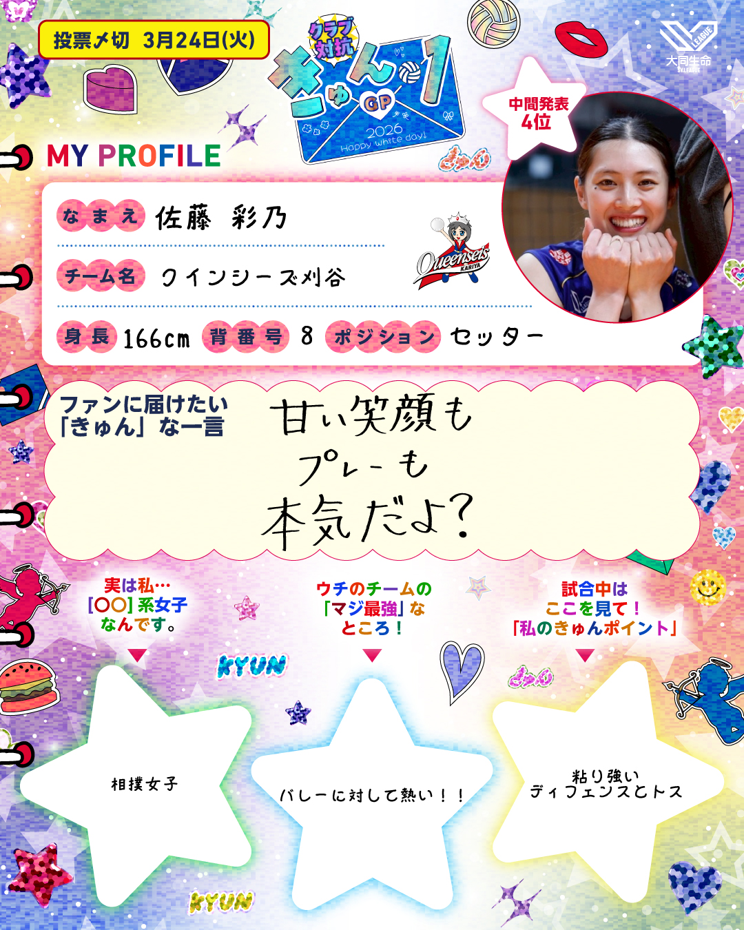佐藤彩乃選手プロフィール