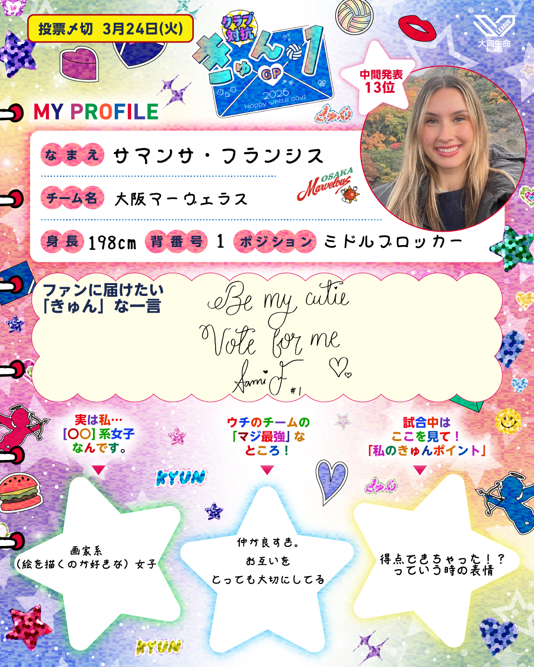 サマンサ・フランシス選手プロフィール