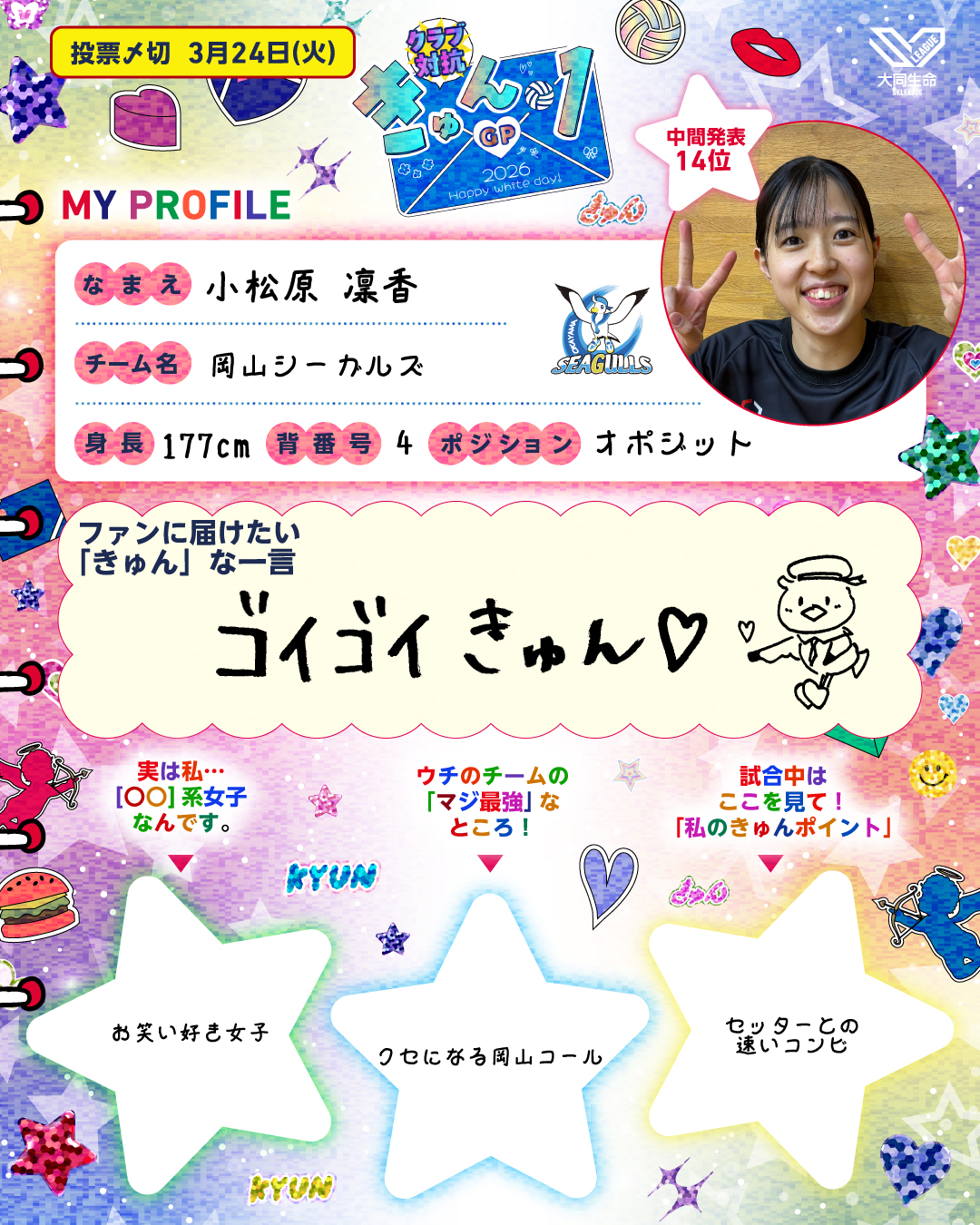 小松原凜香選手プロフィール