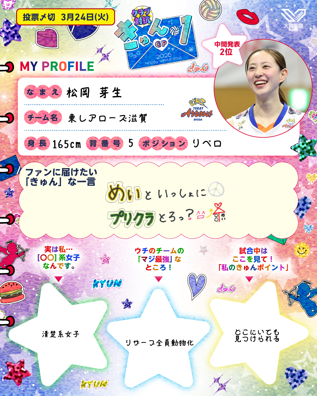 松岡芽生選手プロフィール
