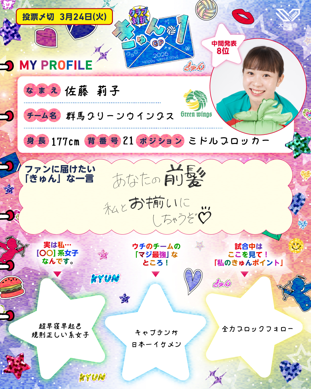佐藤莉子選手プロフィール