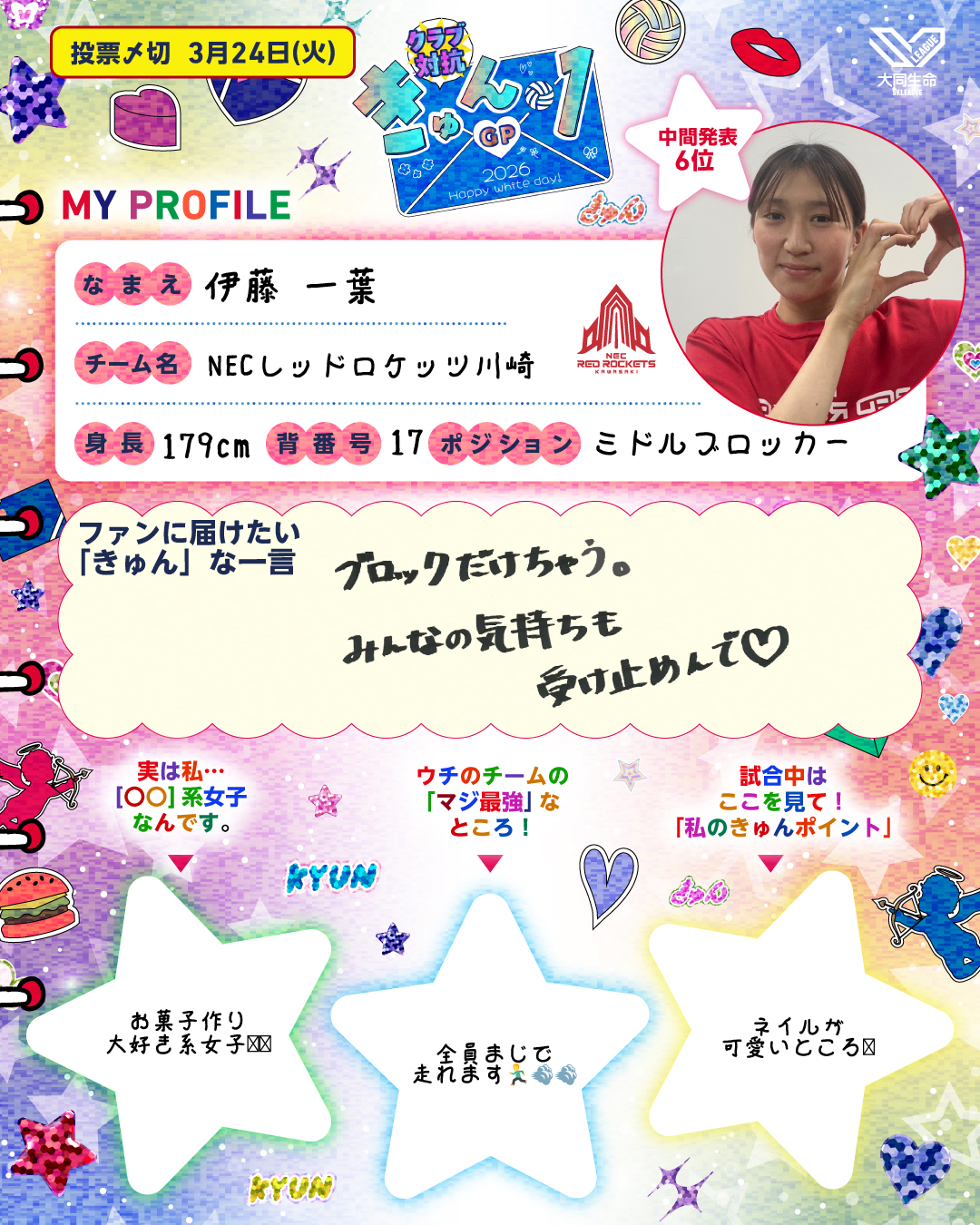 伊藤一葉選手プロフィール
