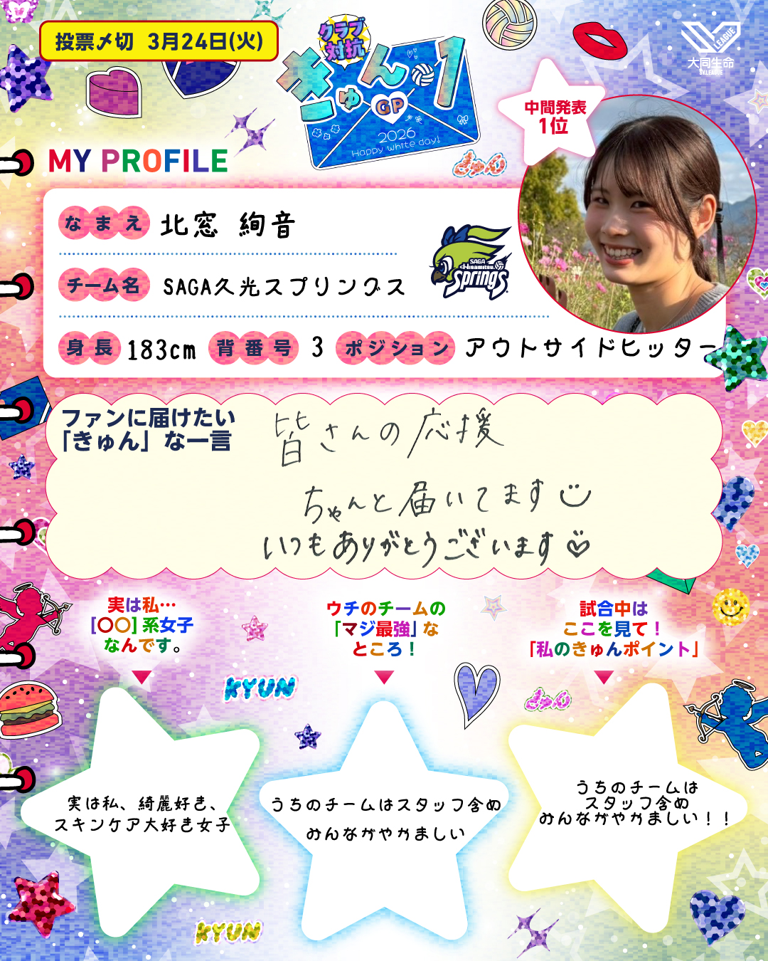 北窓絢音選手プロフィール