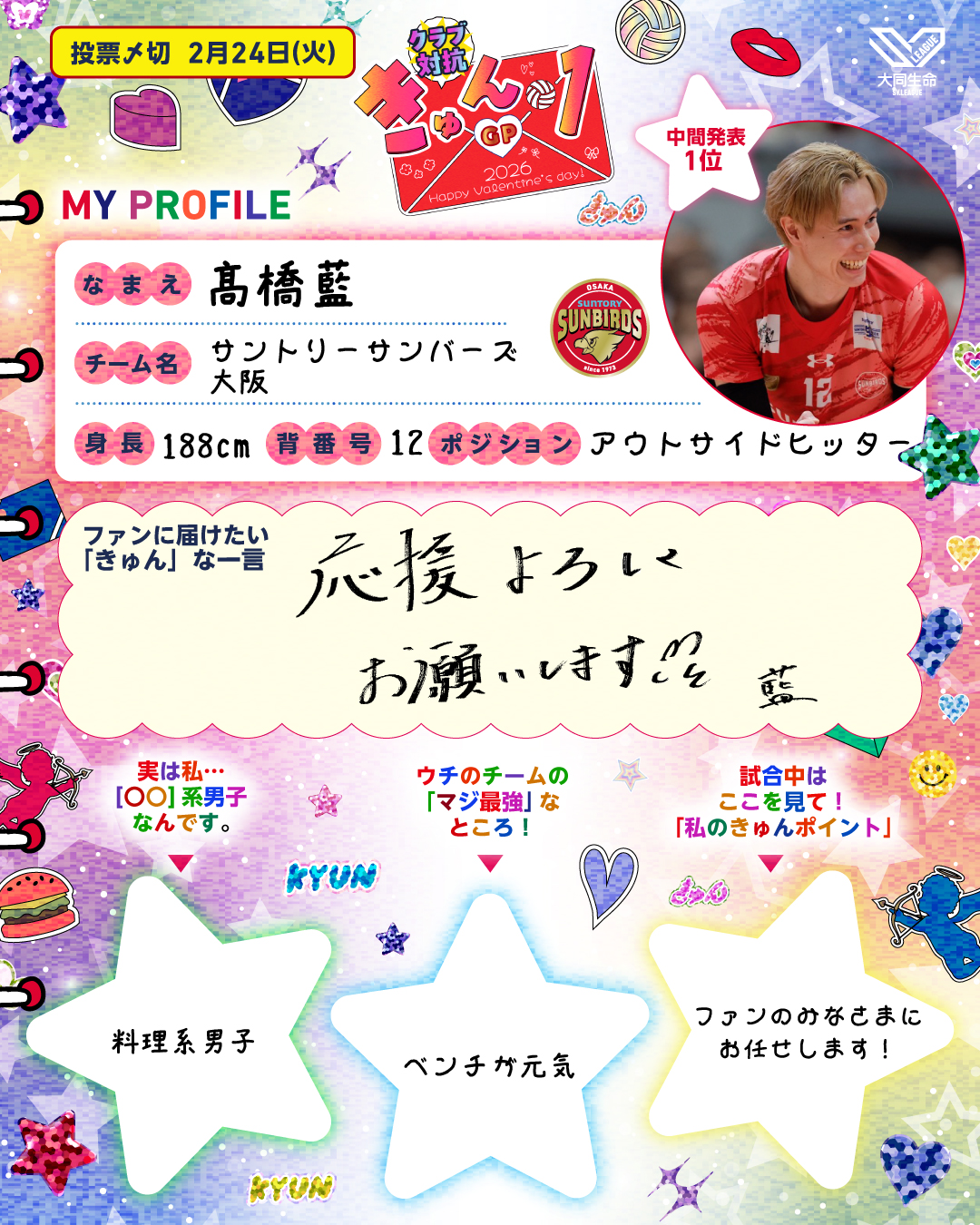 髙橋藍選手プロフィール