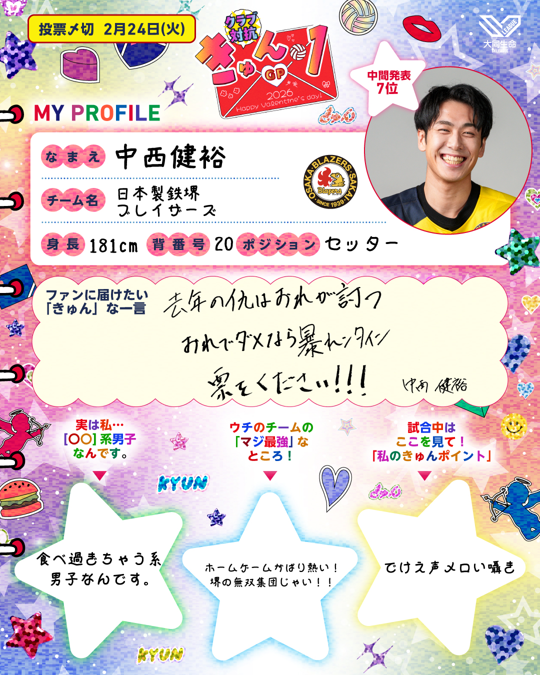 中西健裕選手プロフィール