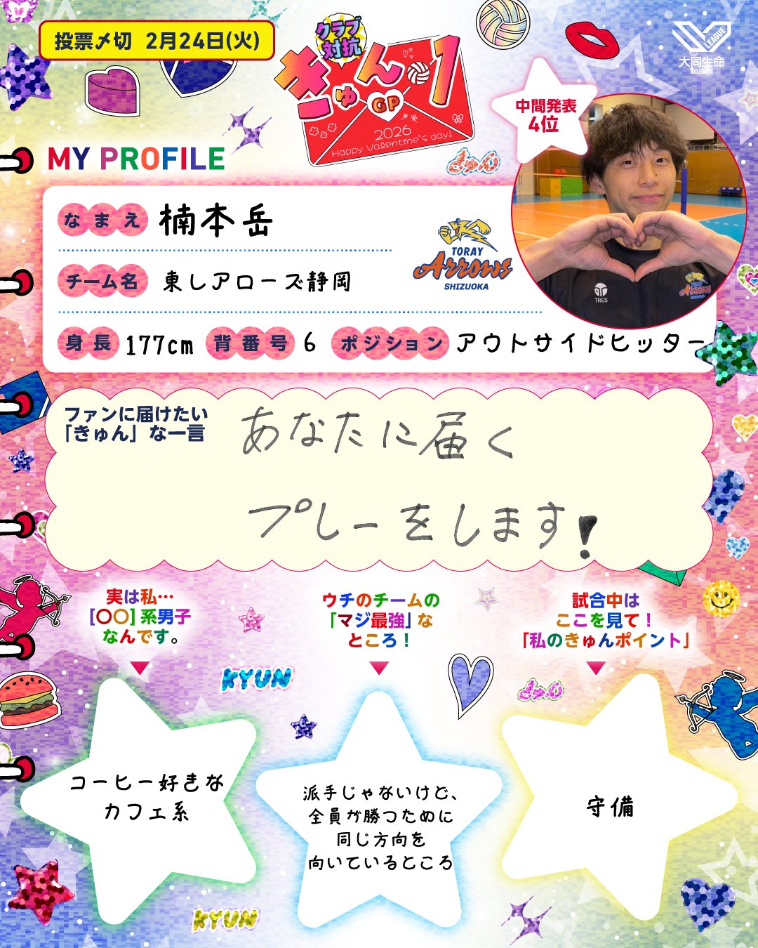 楠本岳選手プロフィール