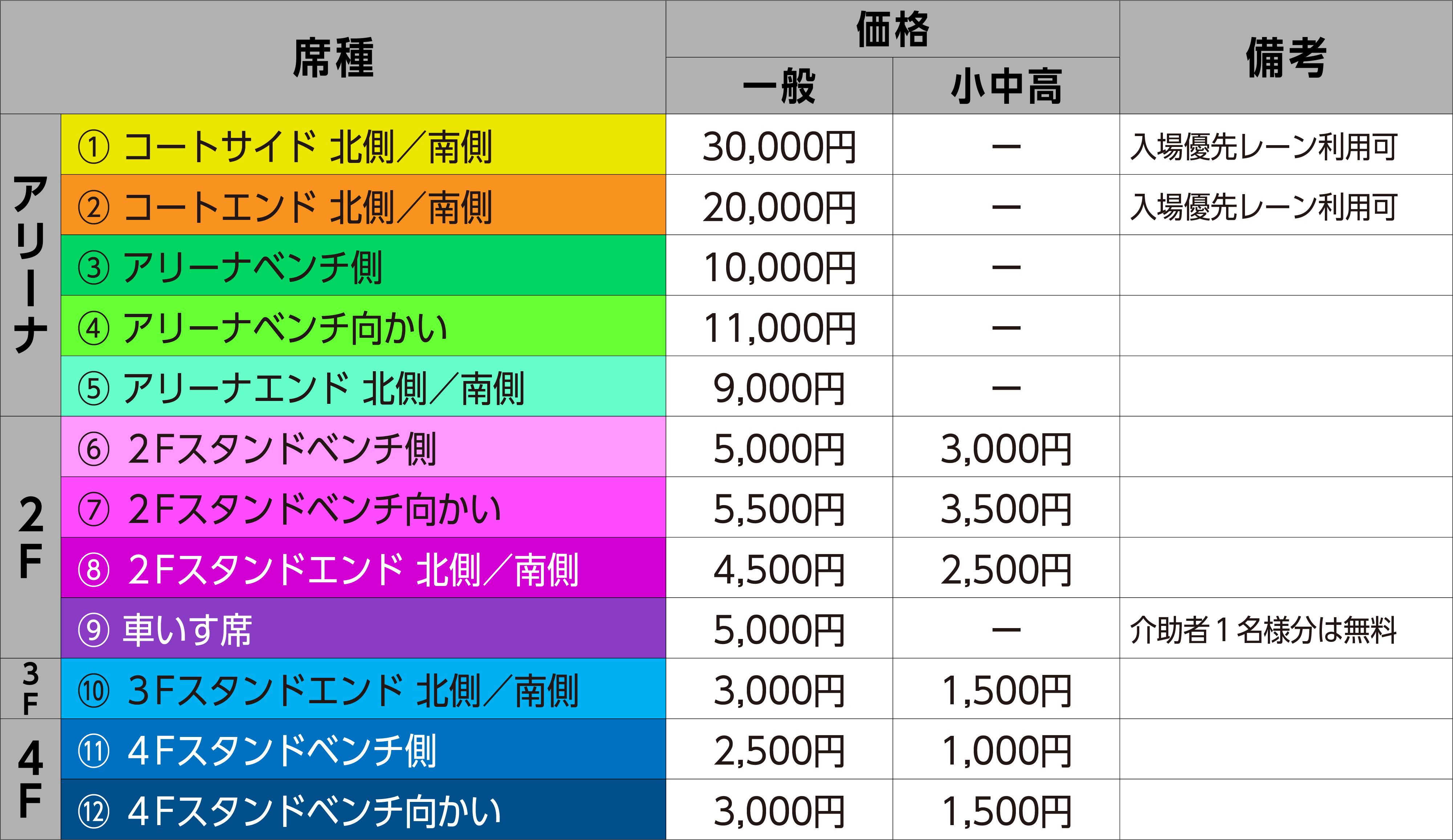 Vリーグ チケット チケットV