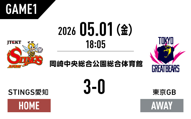 2025-26 大同生命SV.LEAGUE MEN CHAMPIONSHIP