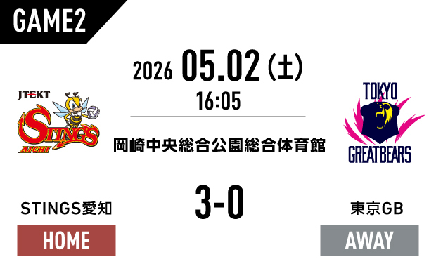 2025-26 大同生命SV.LEAGUE MEN CHAMPIONSHIP