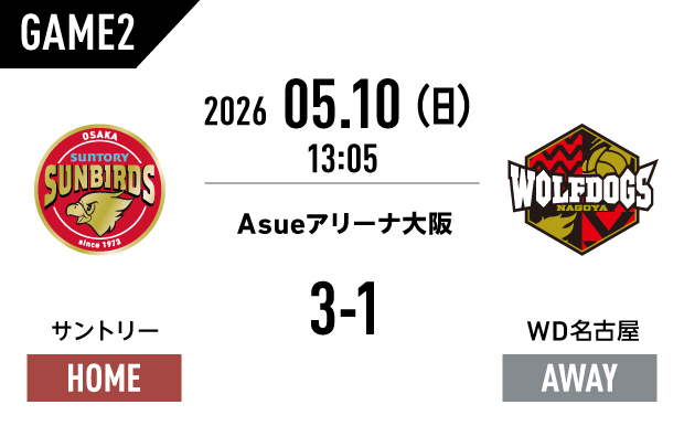 2025-26 大同生命SV.LEAGUE MEN CHAMPIONSHIP