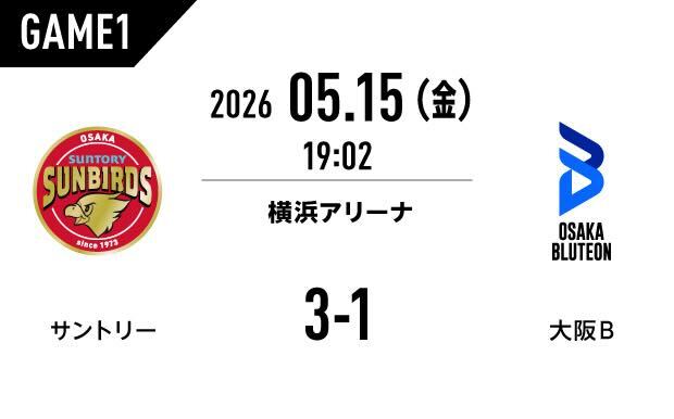 2025-26 大同生命SV.LEAGUE MEN CHAMPIONSHIP Finals