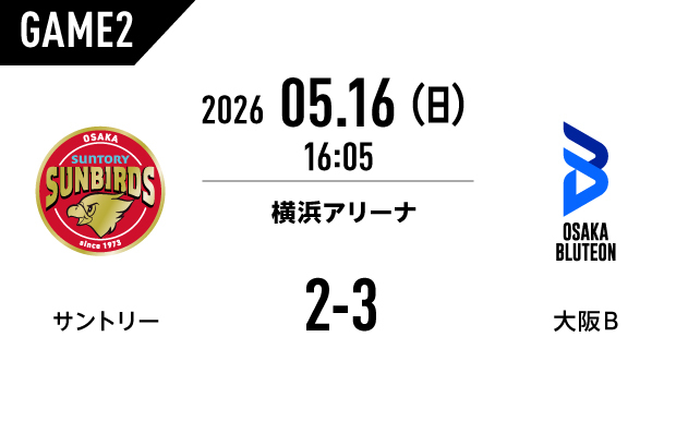 2025-26 大同生命SV.LEAGUE MEN CHAMPIONSHIP Finals